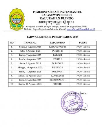 MUSYAWARAH PADUKUHAN PPBMP TAHUN ANGGARAN 2026 TELAH SELESAI DILAKSANAKAN